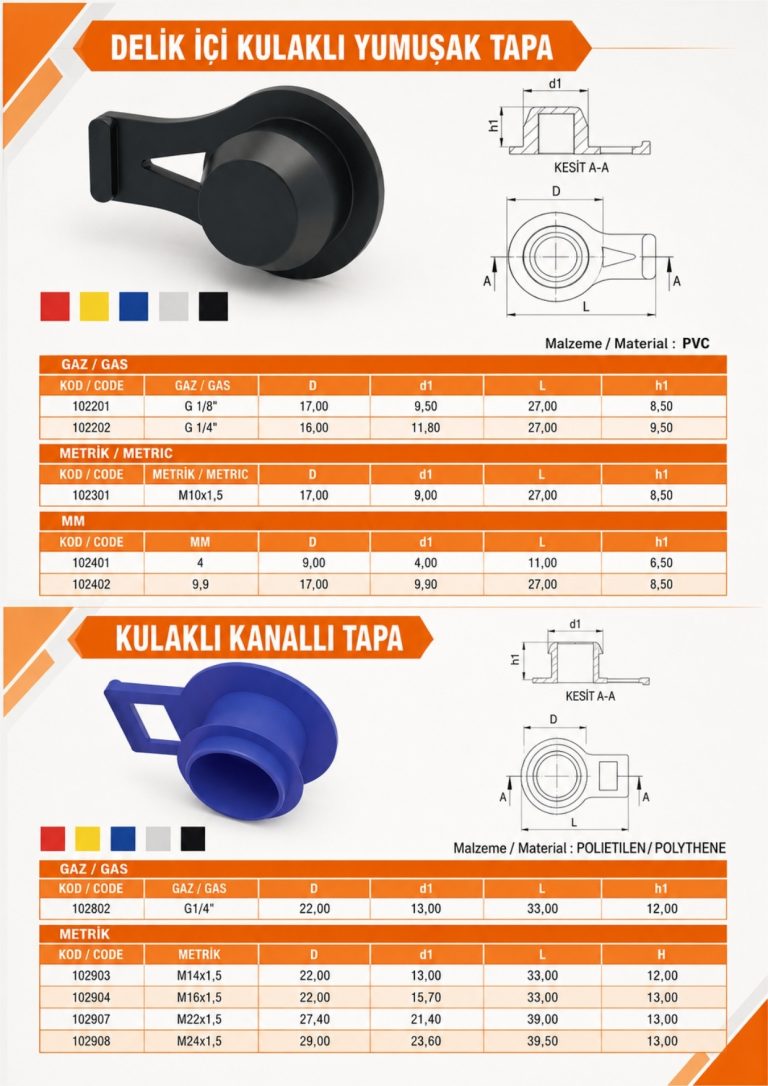 Delik İçi Kulaklı Yumuşak Tapa – Kulaklı Kanallı Tapa
