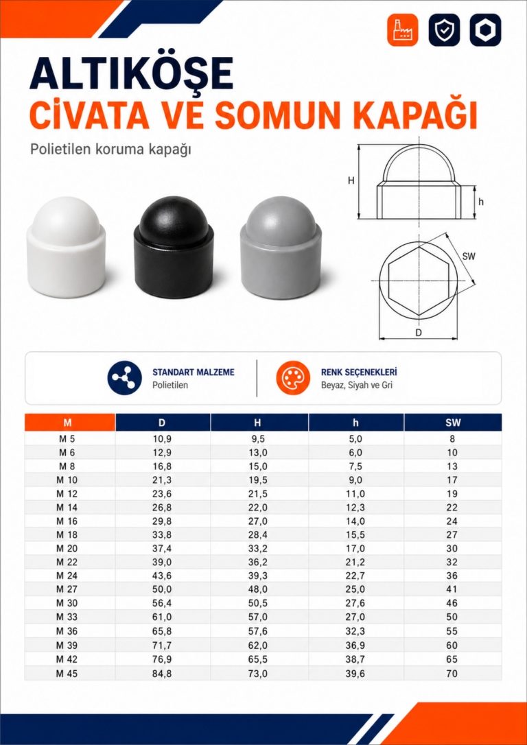 Altı Köşe Civata ve Somun Kapağı