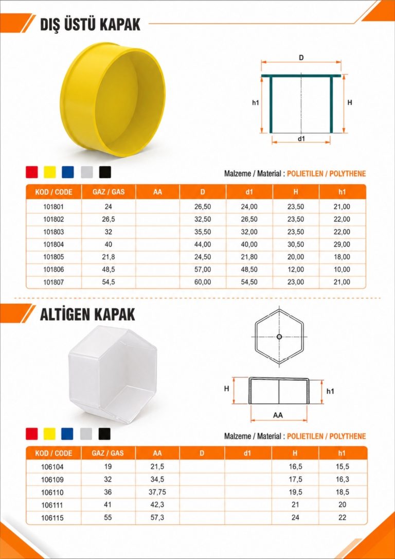 Dış Üstü Kapak – Altıgen Kapak