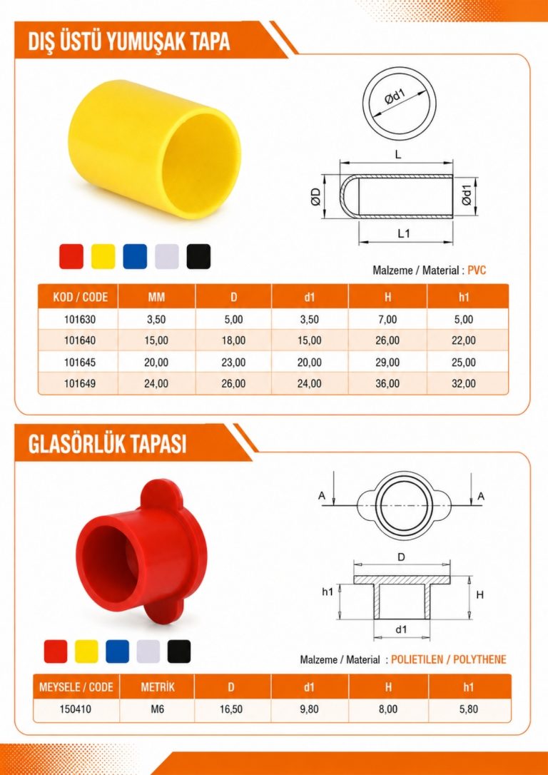Dış Üstü Yumuşak Tapa – Glasörlük Tapası
