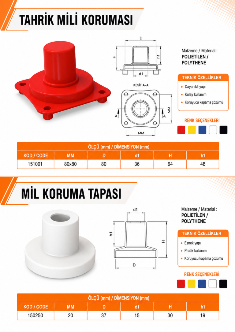 Tahrik Mili Koruması – Mil Koruma Tapası